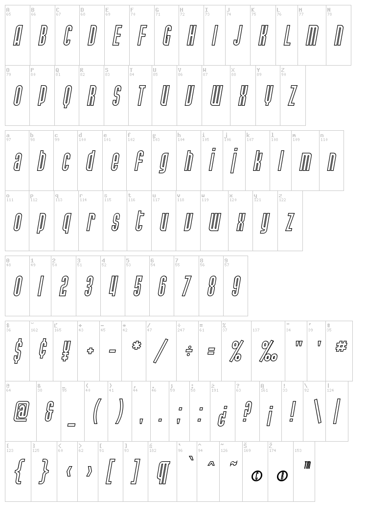 SF Port McKenzie font map